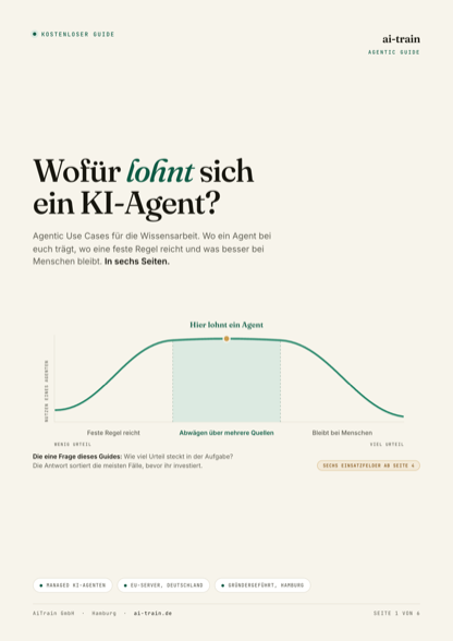 Titelbild des ai-train-Guides „Wofür lohnt sich ein KI-Agent?"